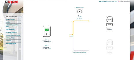 logiciel xlpro tableau de bord 960x433