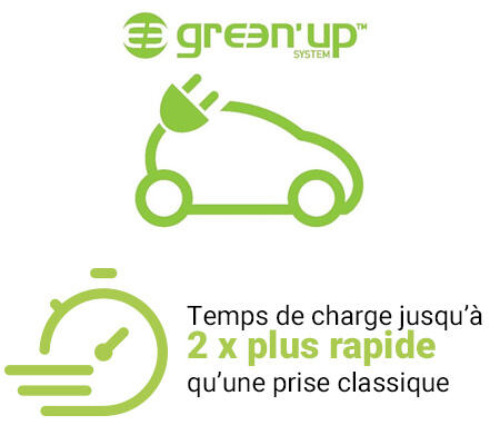 logo greenup chrono 2xplus rapide 450x400