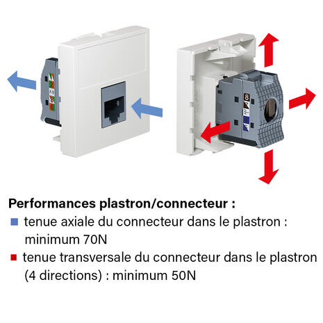 plastron linkeoc connecteur keystone 960x960