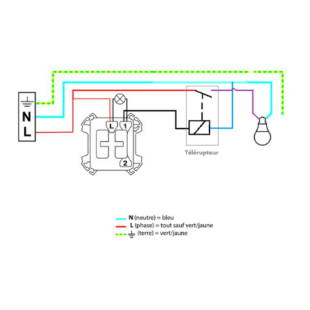 plexo schema poussoir lumineux 500x500
