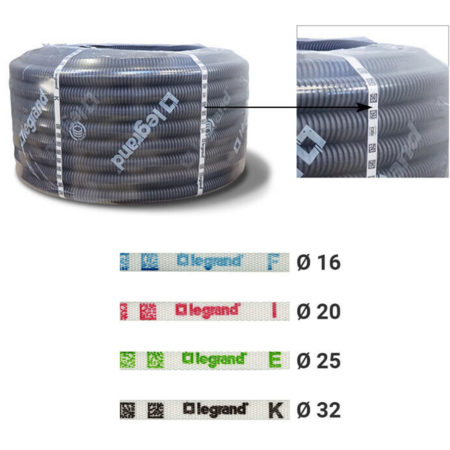 reperer les diametres des conduits legrandmodule un code couleur simple et pratique