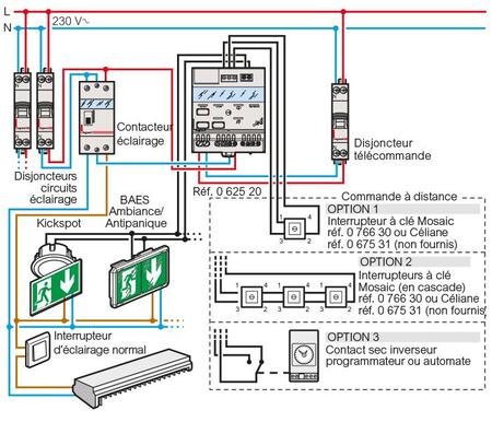 schema cablage coupure repos baes 700x600