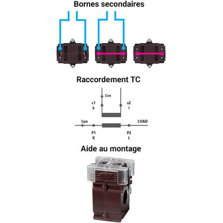 transformateurs de mesure 2 700x700