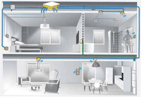 visuel page gaines conduits 700x483