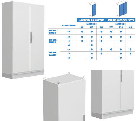 xl3 hp enveloppes monoblocs 450x400