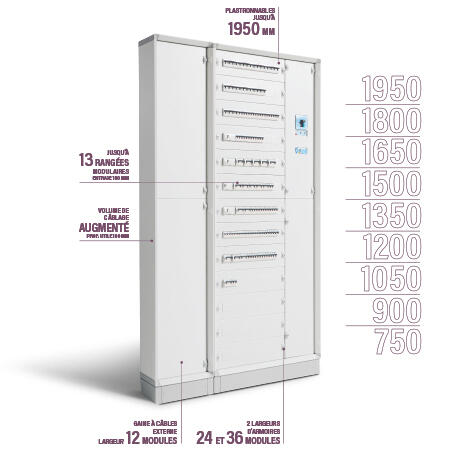 xlpro3 hp 630 armoires 450x450