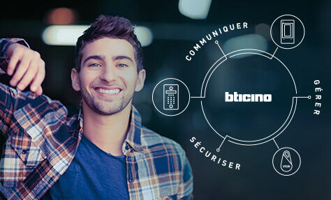 Portiers et contrôle d’accès, une offre complète pour la sécurité et la gestion des bâtiments