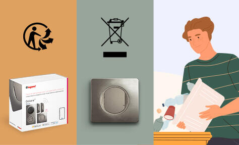 Recyclage de mes produits électriques (DEEE) : qu’impose la réglementation ?