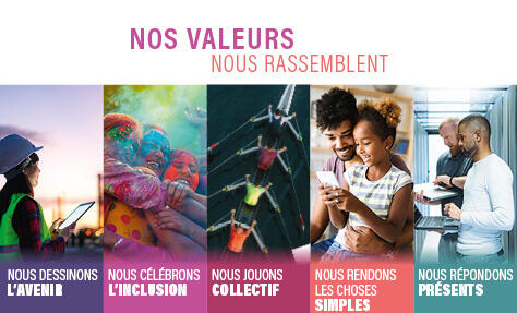 La raison d’être et les valeurs de Legrand