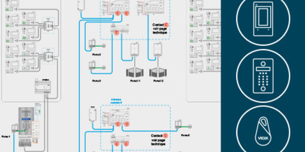 sce portiers schema interphonie ca 474x287