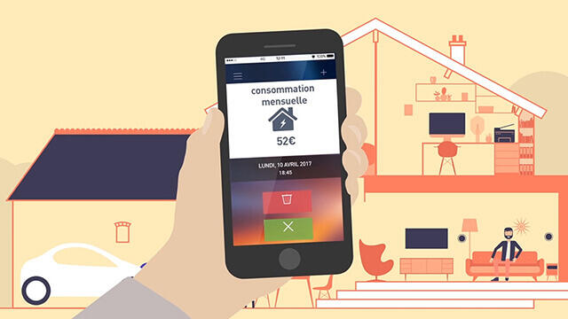 Système domotique : une maison 100% connectée 