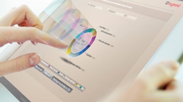 Écocompteur : suivez vos consommations d'énergie pour mieux les maîtriser