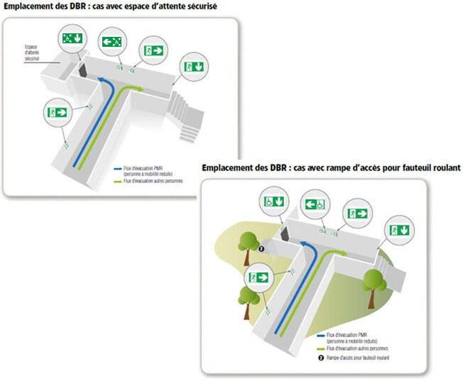dessins accessibilite eclairage securite 652x537