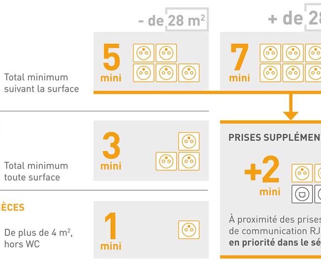 faq 1155x700