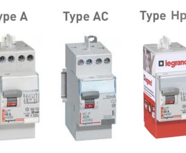 interr diff types