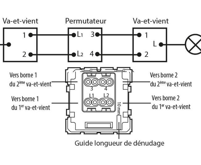 schema installe va et vient 938x569
