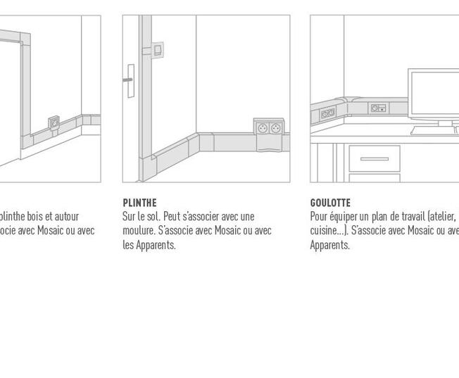 schema moulures plinthes legende 938x569