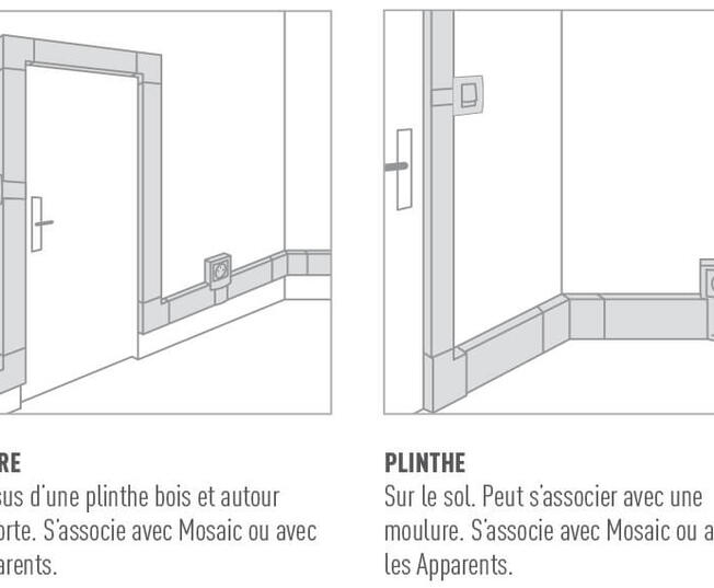 schema moulures plinthes legende 938x569 1