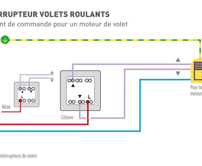 schema inter volets roulants 1155x700