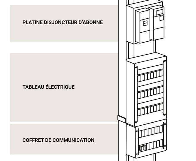 tableau electrique 1155x700