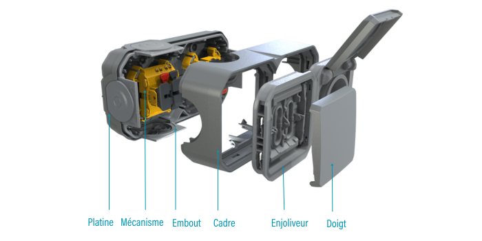 Installation d'une prise double étanche de Legrand Plexo 