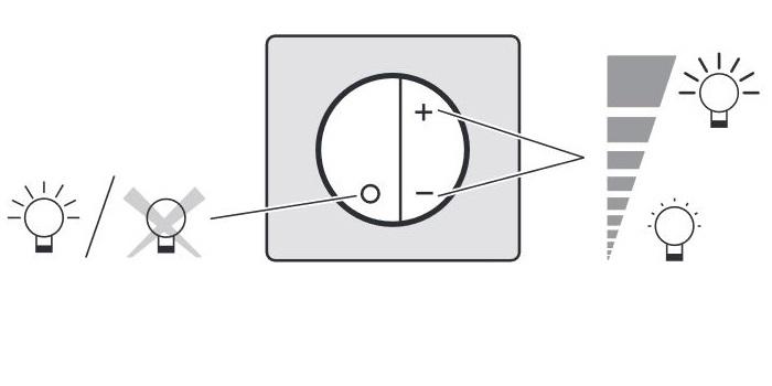 Choisir un variateur de lumière - M6