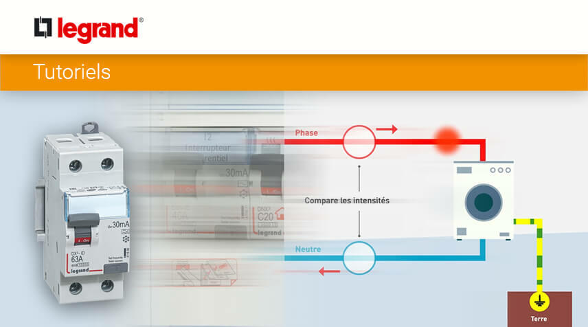 Je teste le bon fonctionnement de mes interrupteurs différentiels