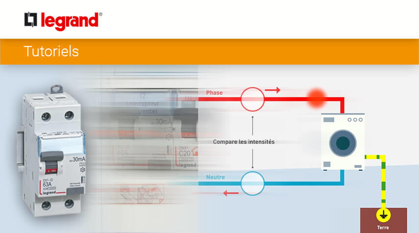 tuto video part inter diff tester la securite 856x476