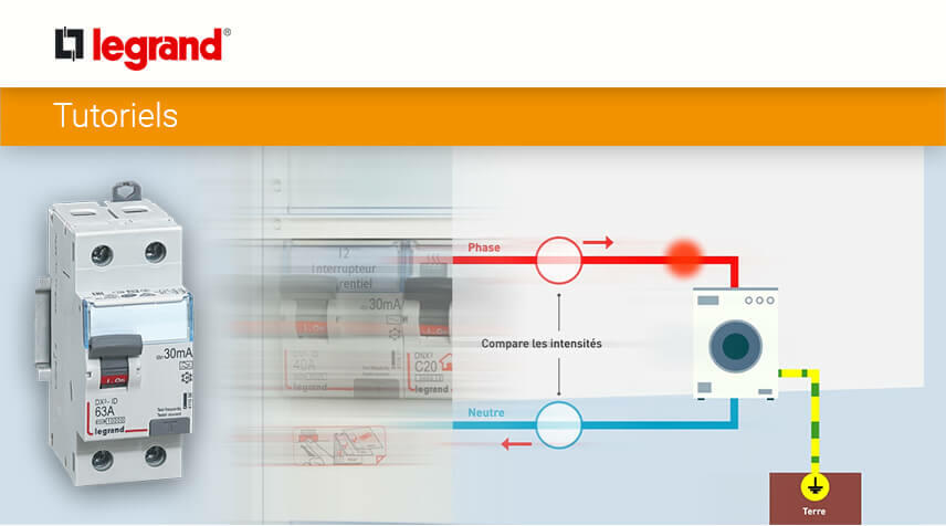  Interrupteur différentiel Legrand : comment tester la sécurité de votre installation électrique ?