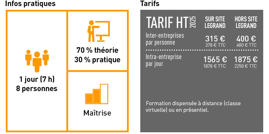 209 pictos tarifs 930x465