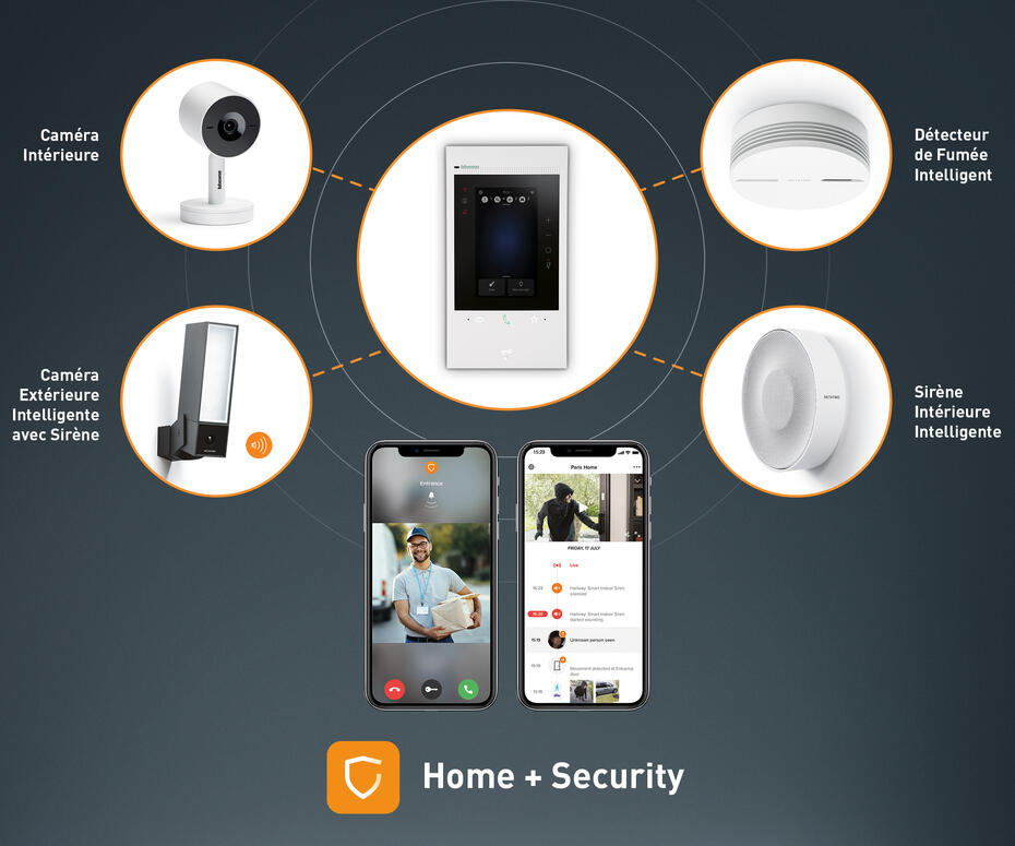 classe 300eos netatmo app home security 2400x2000