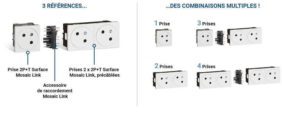 composition combinaisons mosaic link 1222x569