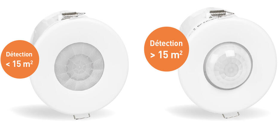 detecteurs autonomes eco2 pour variation 1222x569