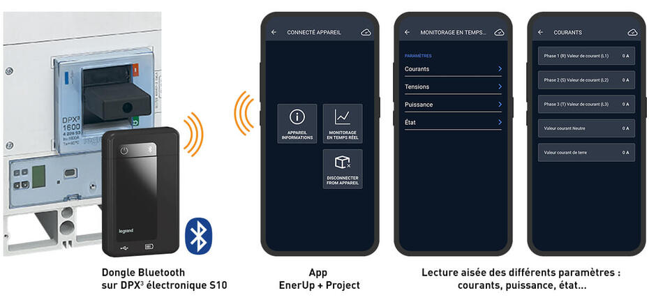 dpx3 1600 s10 dongle bluetooth smartphone enerup 1222x569