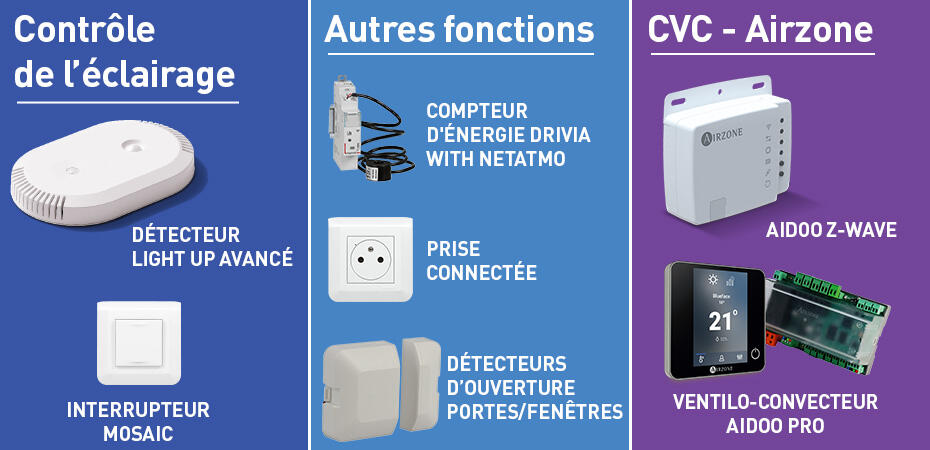 gammes cvc eclairage qualite air 930x450