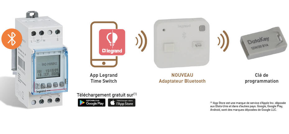 inter horaire programmable bluetooth 1222x569
