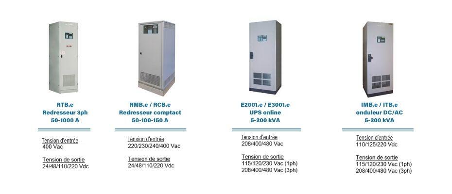 legrand energies colution asi et adresseurs onduleur 930x400