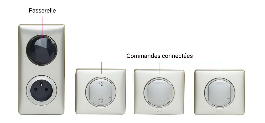 legrand passerelle prise control commandes connectees 1222x569