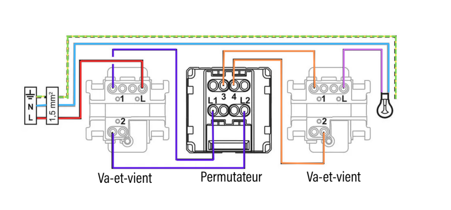 legrand schema cablage 3 interr 930xauto