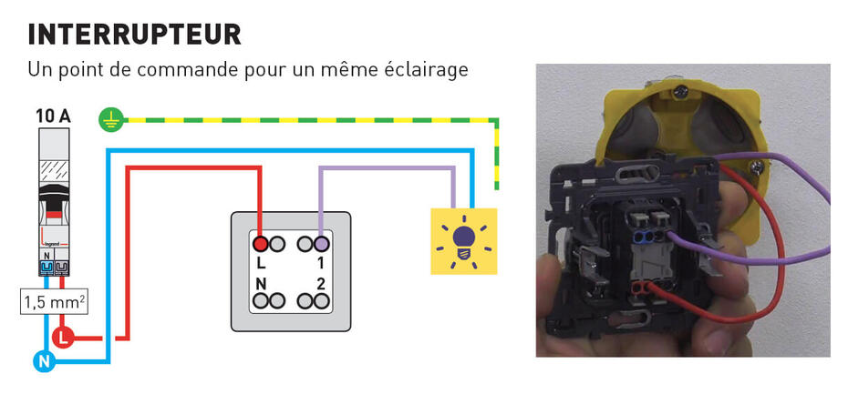 legrand schema interrupteur va et vient meme eclairage 1222x569