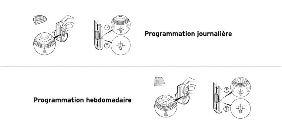 legrand schema notice prog journaliere prog hebdomadaire 1222x569
