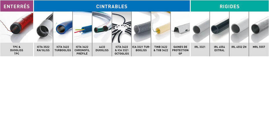 offre complete conduits 1222x569