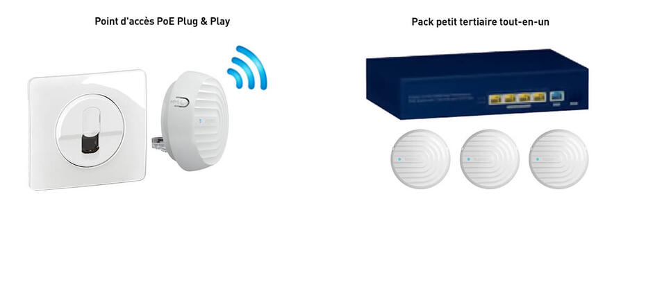 point acces wifi poe 1222x569