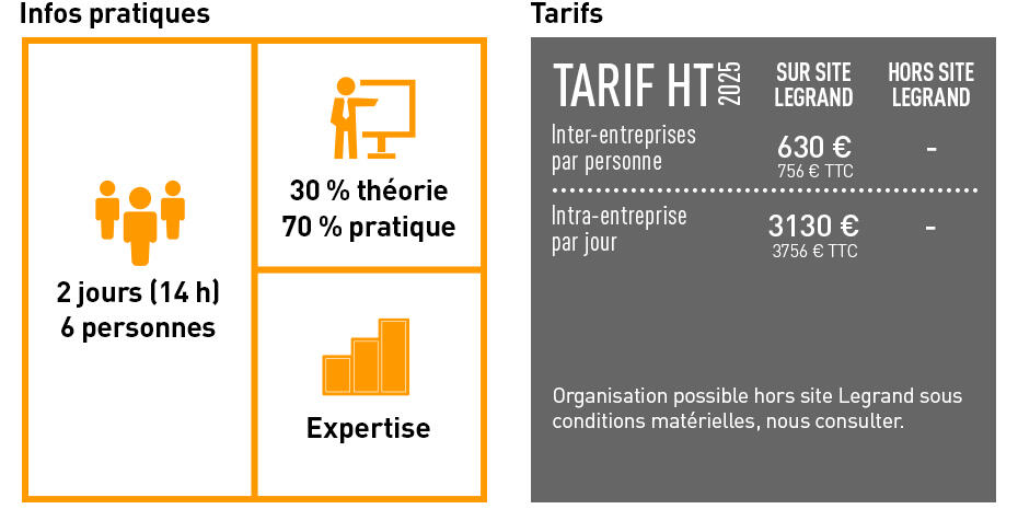 pr2234 pictos tarifs 930x465