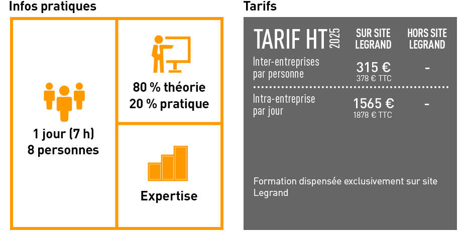 pr3204 pictos tarifs 930x465