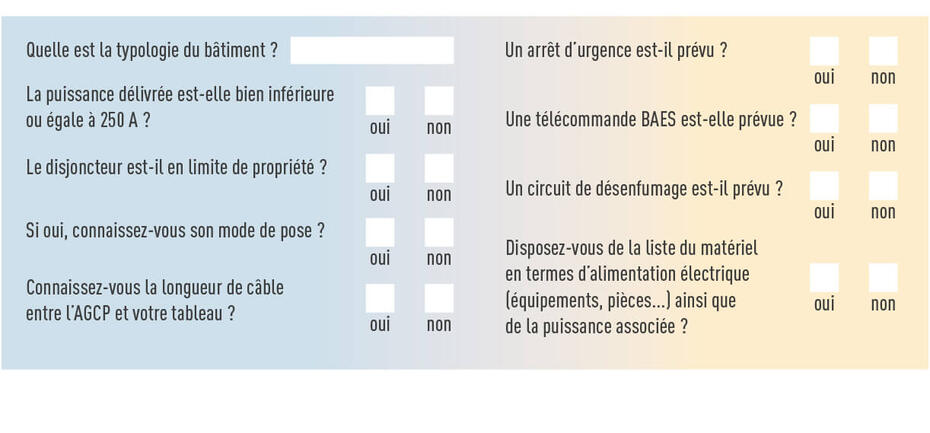 questionnaire bilan puissance 1222x569