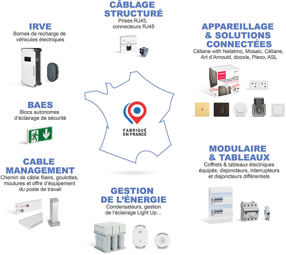 rse carte france pdts fabriques legrand 930x830