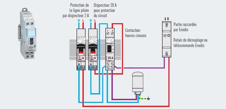 schema cablage contacteur heure creuse pleine