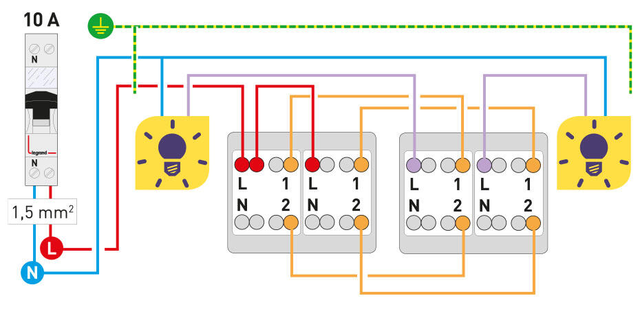 schema cablage double va et vient 930x450