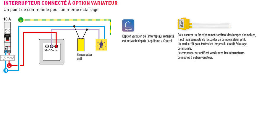 schema cablage inter connecte 1222x569